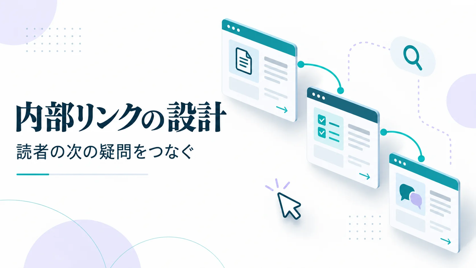記事・確認事項・相談先を表す3つのページが内部リンクでつながる図